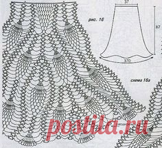 crochet skirt pattern - Поиск в Google