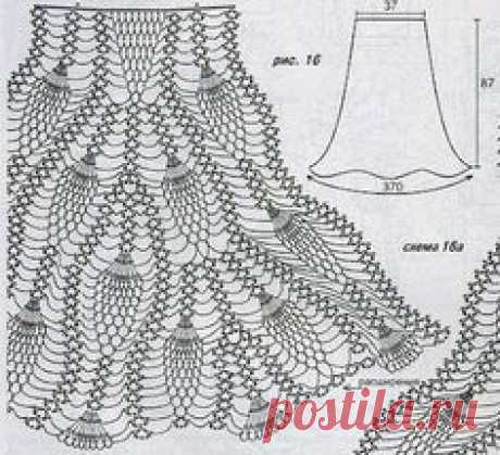 crochet skirt pattern - Поиск в Google