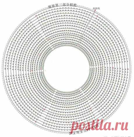 Летние шляпки крючком для женщин со схемами и описанием