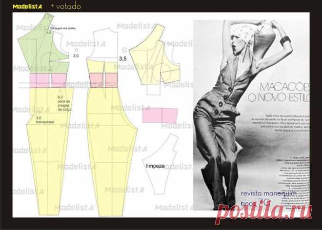 Дизайн одежды, шитье и крой