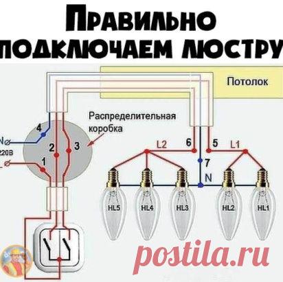 На заметку - пригодится