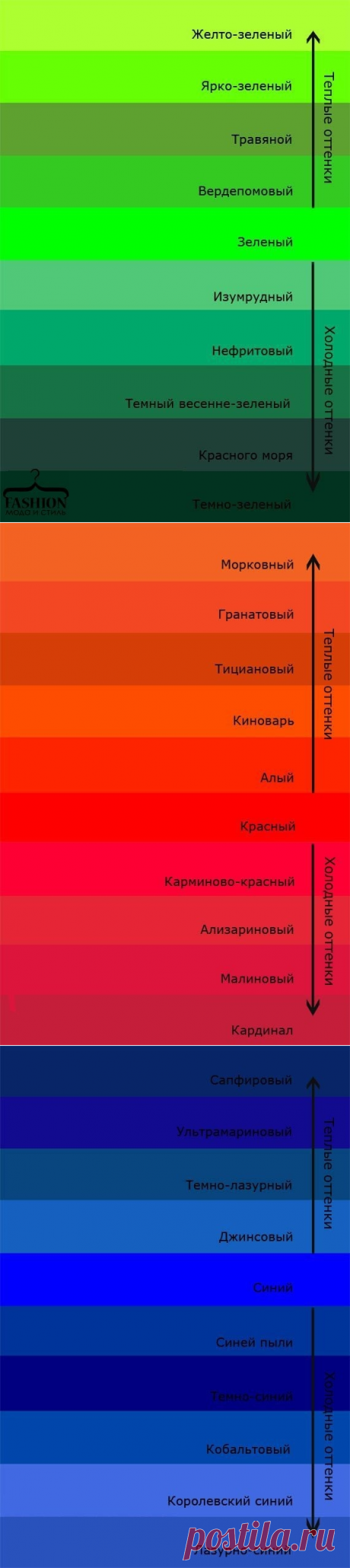 Оттенки и их названия