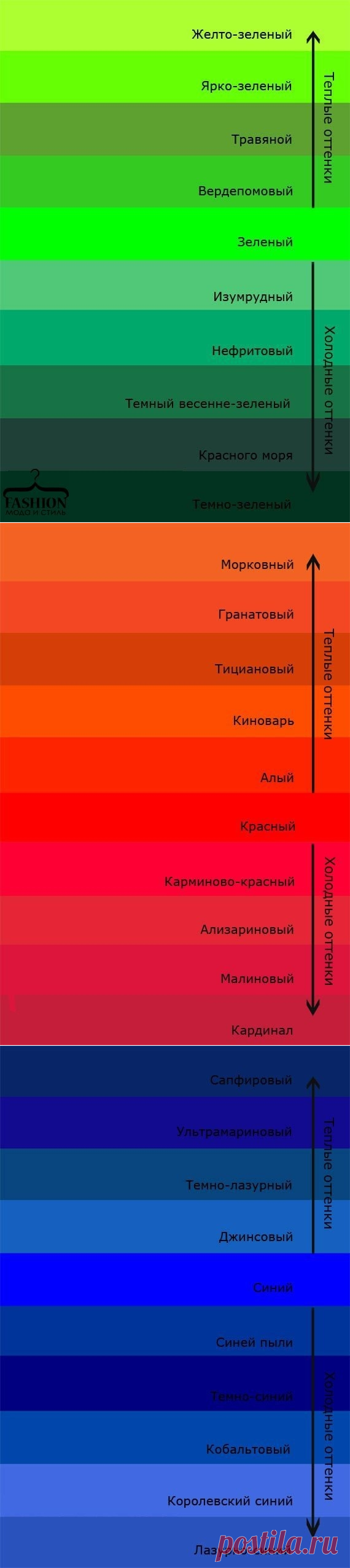 Оттенки и их названия