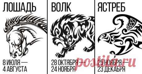 Знаки Зодиака по кельтскому календарю и их значение Удивительно правдивый гороскоп