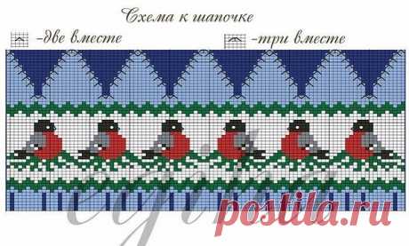 Интересные новости