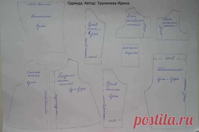 Одежки для игрушек. Выкройка.
Автор выкройки : Ирина Труничева
источник: https://vk.com/wall-72782099_2061