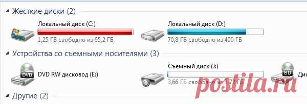 Увеличиваем объем диска С без потери данных