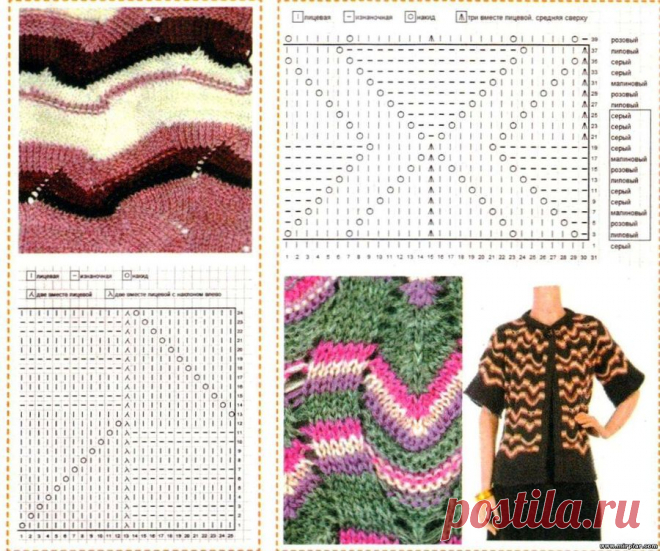 вязание на вилке+ с бисером | Записи в рубрике вязание на вилке+ с бисером | Дневник Лариса-муля