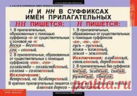 не с наречиями на -о,-е