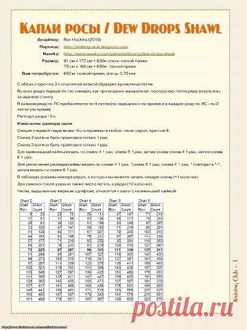 Шаль "Капли росы" (дополнено описание)