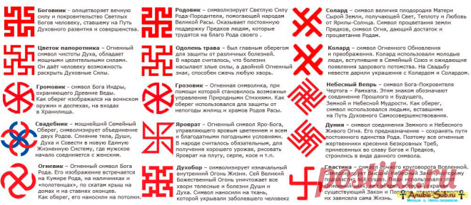 Славянский оберег по дате рождения?