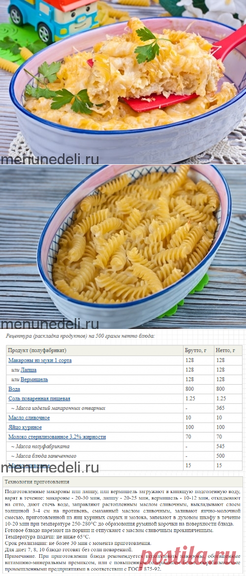 Изделия макаронные, запеченные с яйцами, как в детском саду / Меню недели