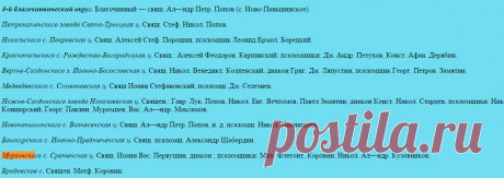 СПИСОК ДУХОВЕНСТВА ЕКАТЕРИНБУРГСКОЙ ЕПАРХИИ НА 1899 ГОД