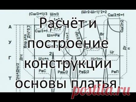 Выкройка платья своими руками | Построение основы платья.