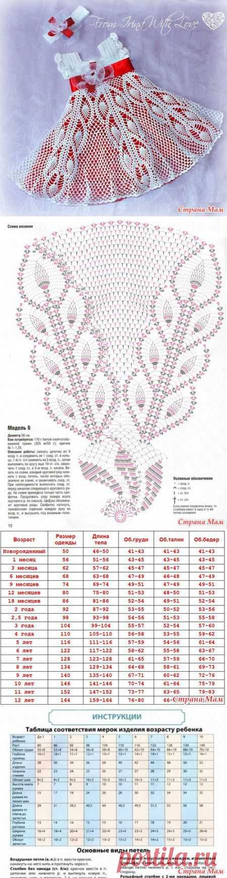 063de9bcb6d2ac3e2989ad67065bf5f5.jpg (450×1737)