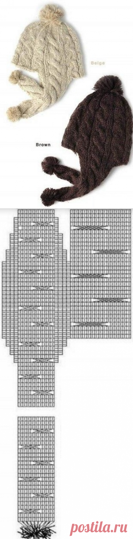 Вязание детской шапочки с ушками