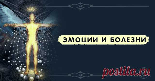 Эмоции и болезни 


Список от А до Я, в котором определенной болезни сопоставляются эмоции, которые ее вызывают (сохраняйте его себе):
 
Алкоголизм - чувство одиночества, бесполезности, нежелание жить, недостаток вним…