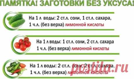 Закатываем без уксуса!