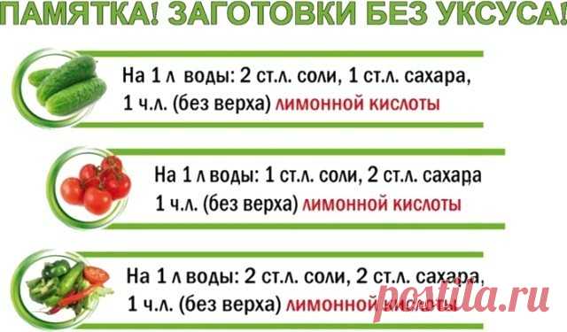Закатываем без уксуса!