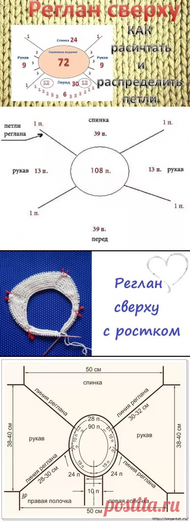 азиатский способ вязания реглана сверху: 12 тыс изображений найдено в Яндекс.Картинках