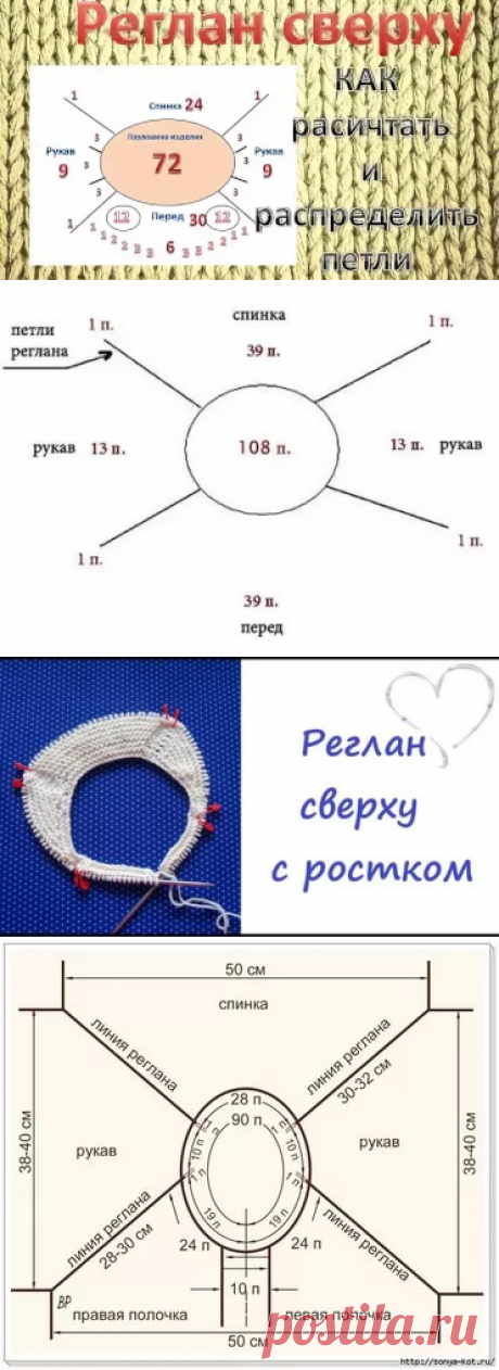 азиатский способ вязания реглана сверху: 12 тыс изображений найдено в Яндекс.Картинках