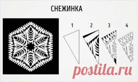 По-новогоднему красивые снежинки из бумаги: трафареты для вырезания