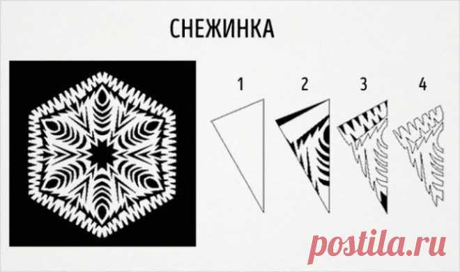 По-новогоднему красивые снежинки из бумаги: трафареты для вырезания