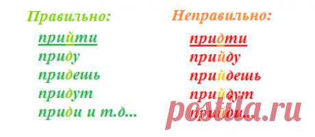 прийти придти — Яндекс: нашлось 20 млн результатов