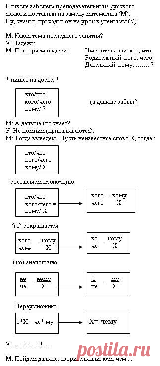 Картинка дня • Форум Винского