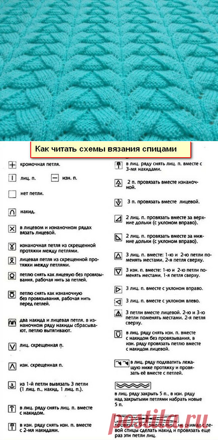 Узоры спицами с описанием и схемами