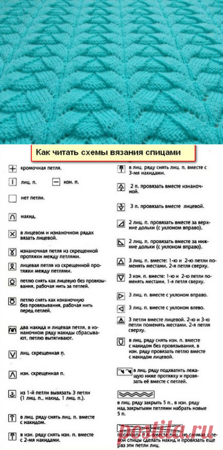 Узоры спицами с описанием и схемами