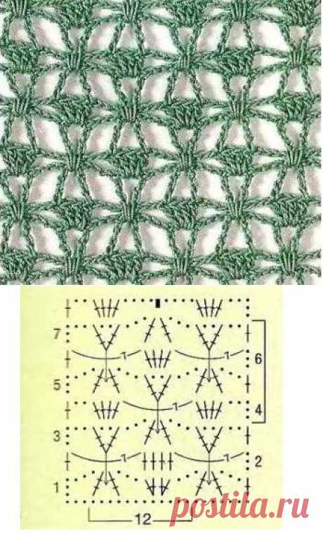Pin by Zoe on crochet