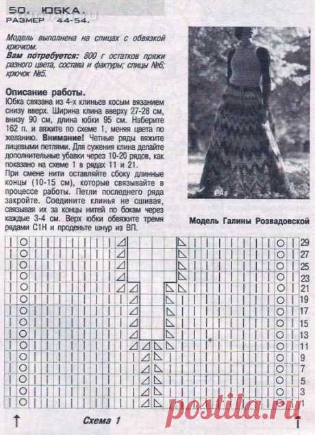 Вязание спицами. Ажурный узор зигзаг Миссони. Схема
