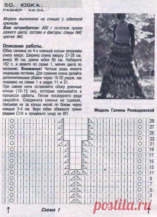 Вязание спицами. Ажурный узор зигзаг Миссони. Схема