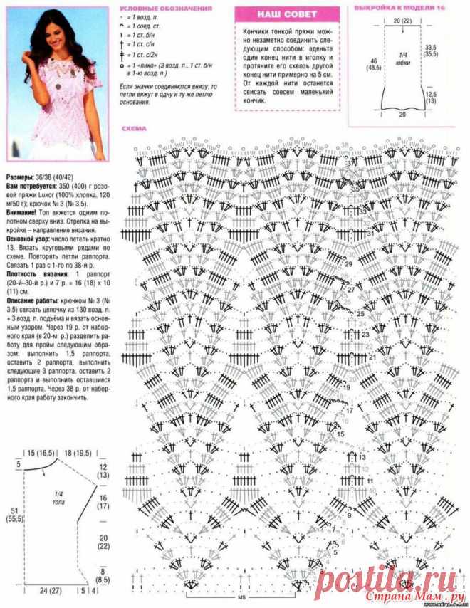 Ажурная топ-туника в он-лайн - Вяжем вместе он-лайн - Страна Мам