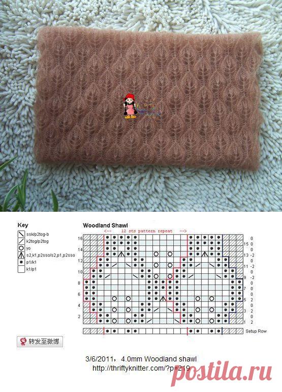 Ажурный палантин из мохера. Палантин вязаный спицами | Все о рукоделии: схемы, мастер классы, идеи на сайте labhousehold.com