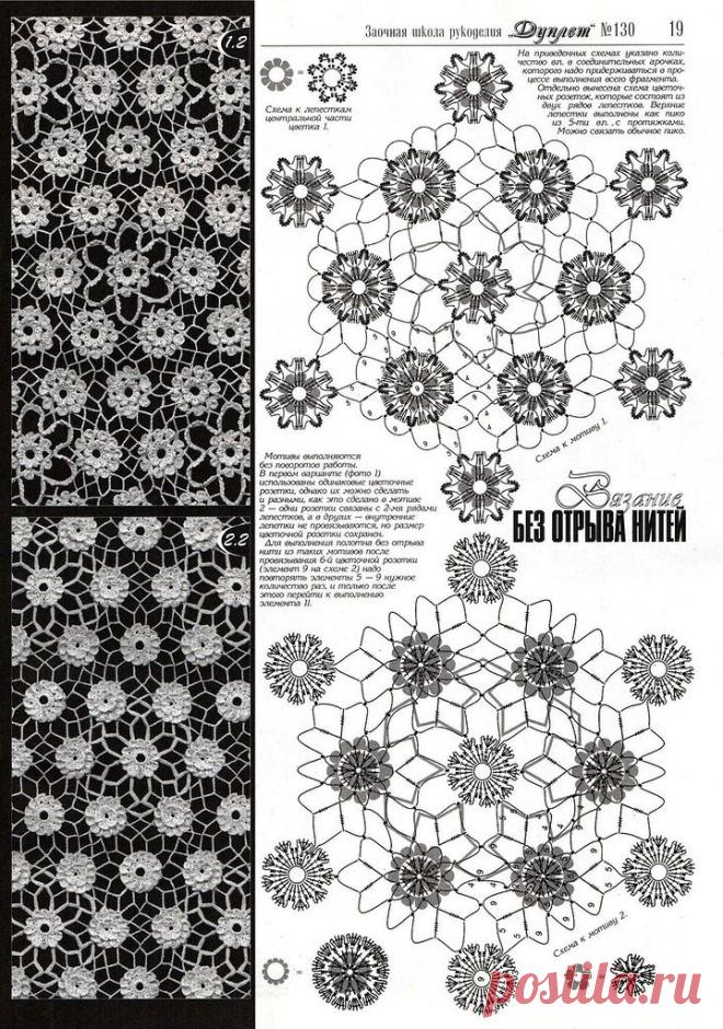 Лучший 12 Зеновііі в # 436 Медиа – контент и аналитика- SkillOfKing.Com