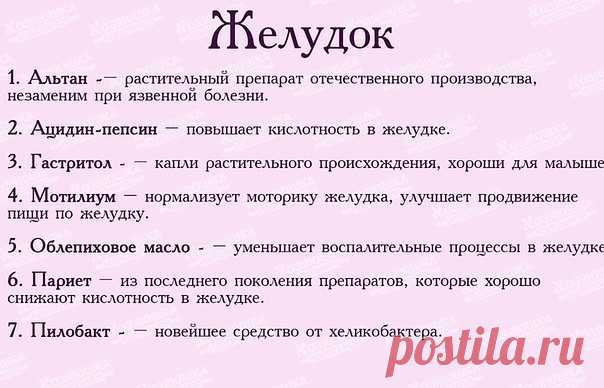 Список лекарств для первой медицинской помощи 

Забирай на стену, чтобы всегда было под рукой - для этого жми 