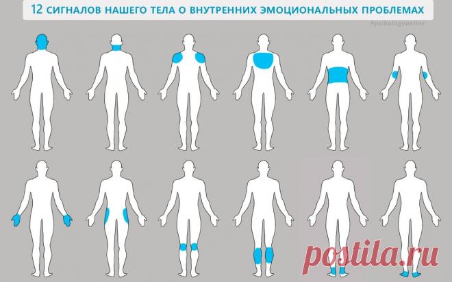 12 сигналов нашего тела о внутренних эмоциональных проблемах