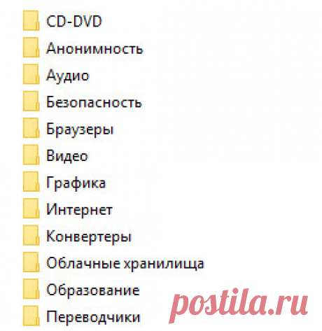 Как навести порядок на своем компьютере.