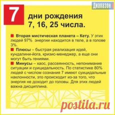 (12) Pinterest