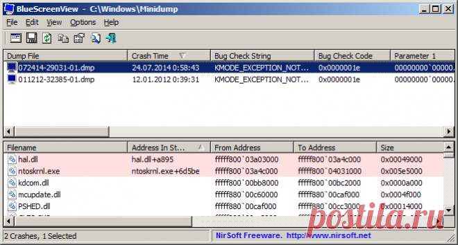 Анализ аварийных дампов Windows - расшифровка синих экранов (BSOD) - itadept.ru