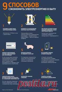 9 простых способов уменьшить счет за электричество…                                     https://ru.pinterest.com/pin/568298046703495567/