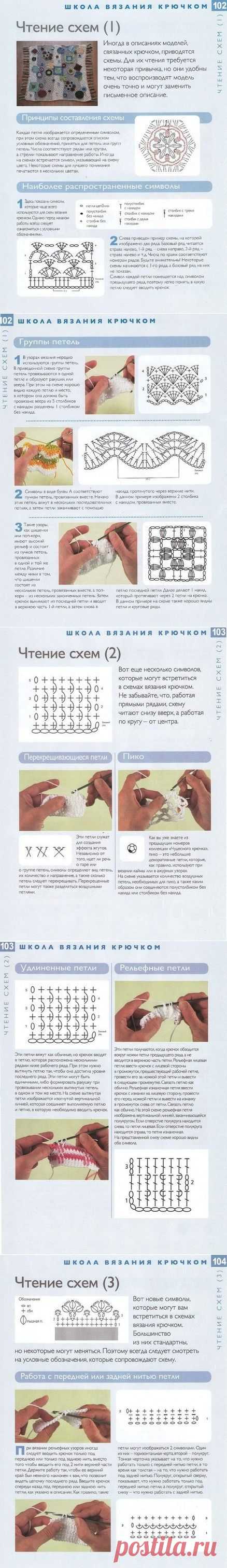 Чтение схем вязания крючком.