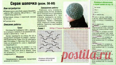 Шапка с аранами на Равелри: 1 тыс изображений найдено в Яндекс Картинках