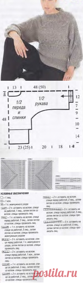 Пуловер спицами "поперек". Описание вязания модели.
