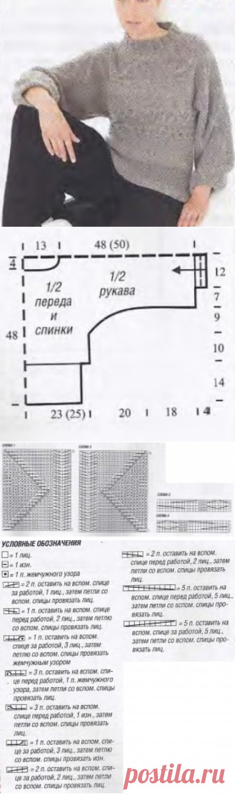 Пуловер спицами &quot;поперек&quot;. Описание вязания модели.