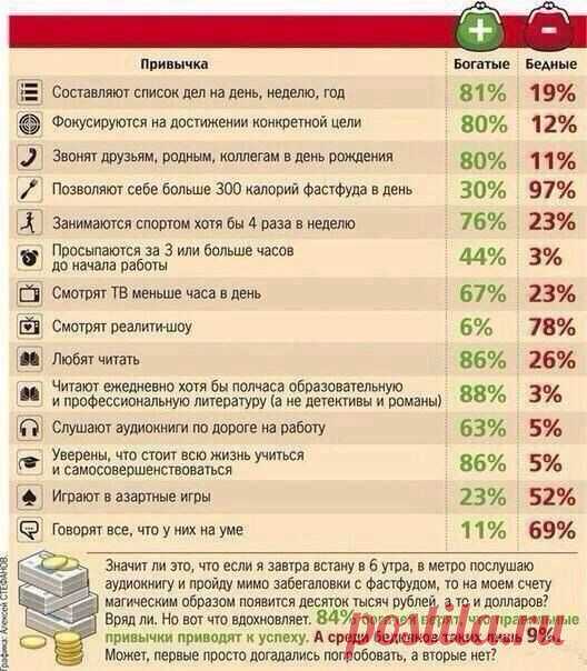 Мой Мир@Mail.Ru