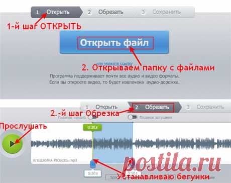 Программа для нарезки музыки.
