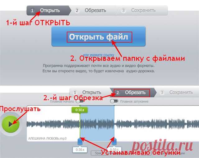 Программа для нарезки музыки.